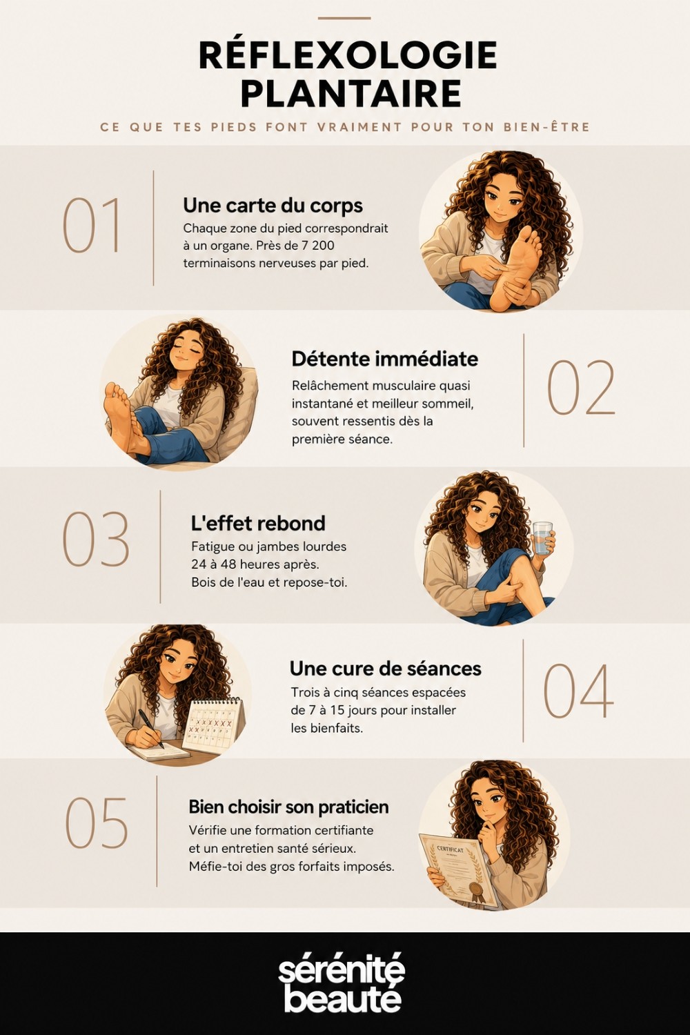 Infographie : bienfait reflexologie plantaire