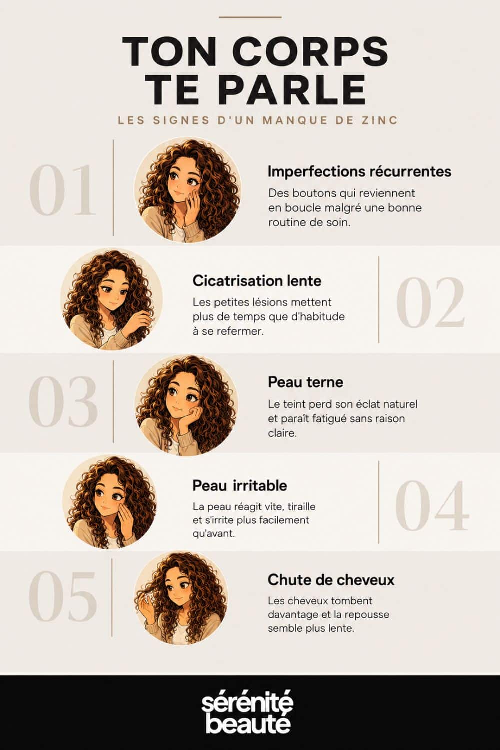 bienfaits zinc