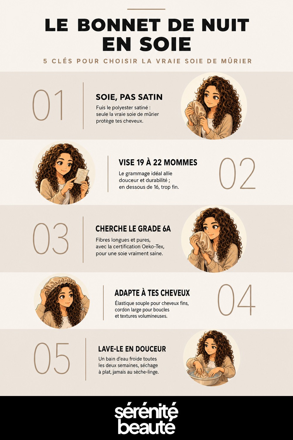 Infographie : bonnet de nuit en soie de mûrier​