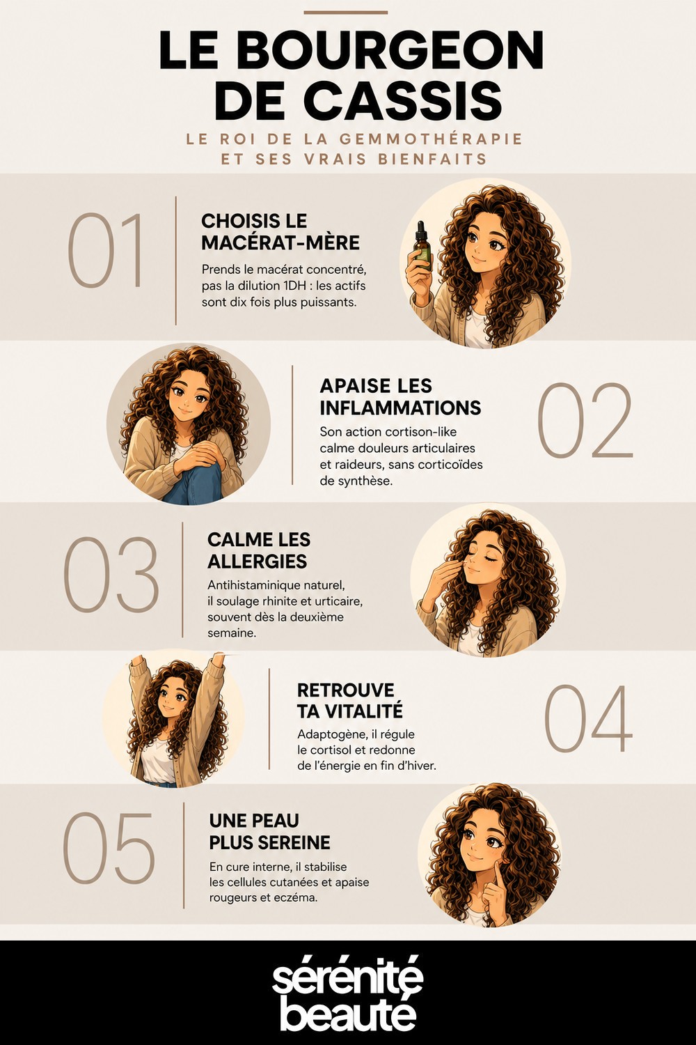 Infographie : bourgeon de cassis bienfaits