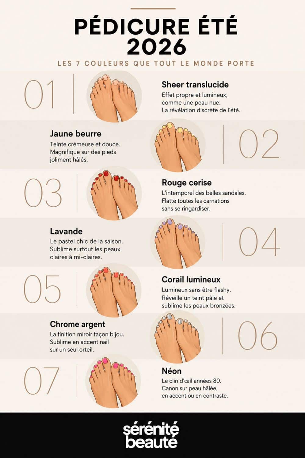 couleurs pedicure 2026