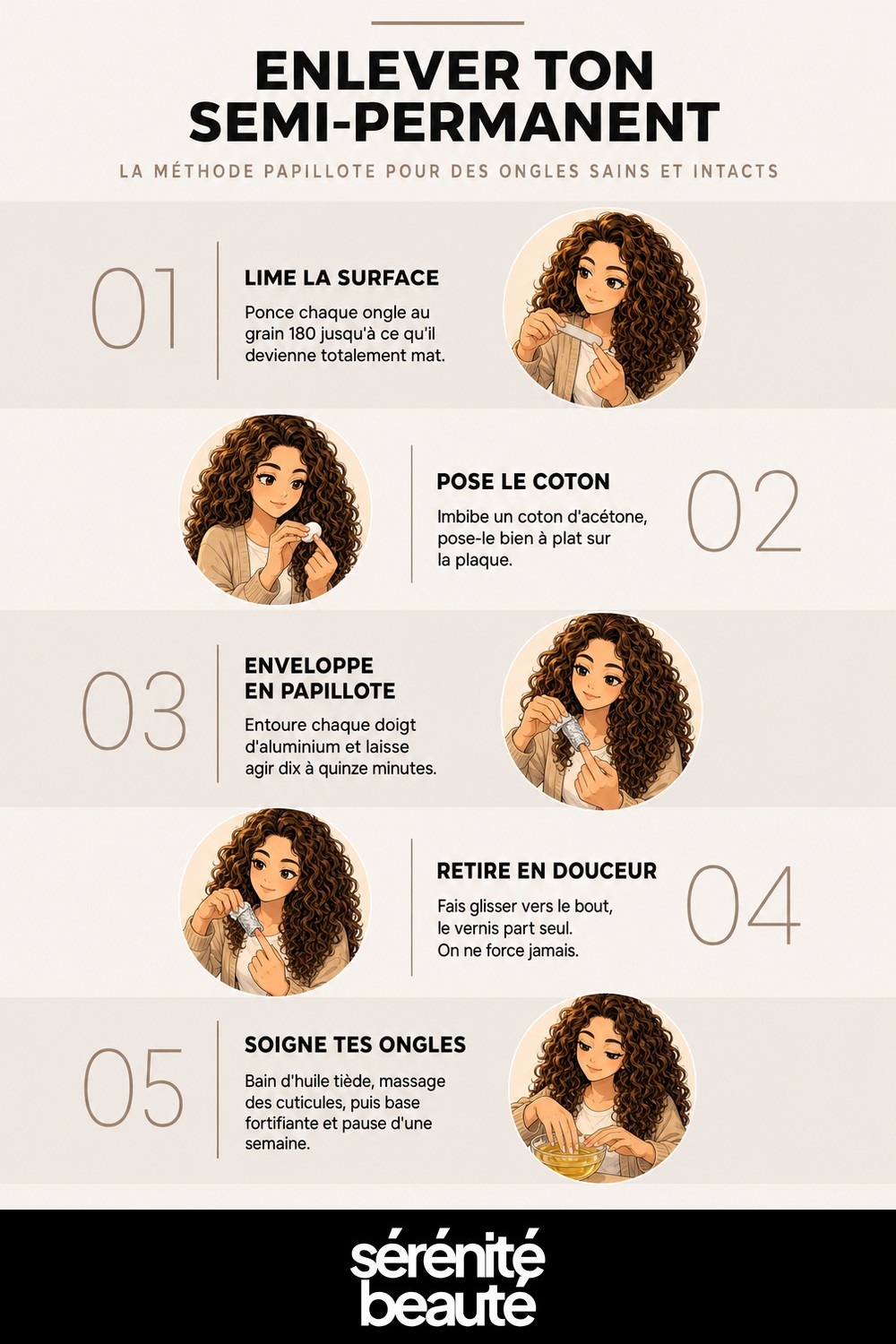 Infographie : comment enlever du vernis semi permanent