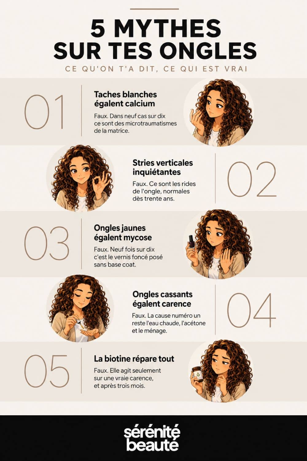 infographie 5 mythes sur les ongles