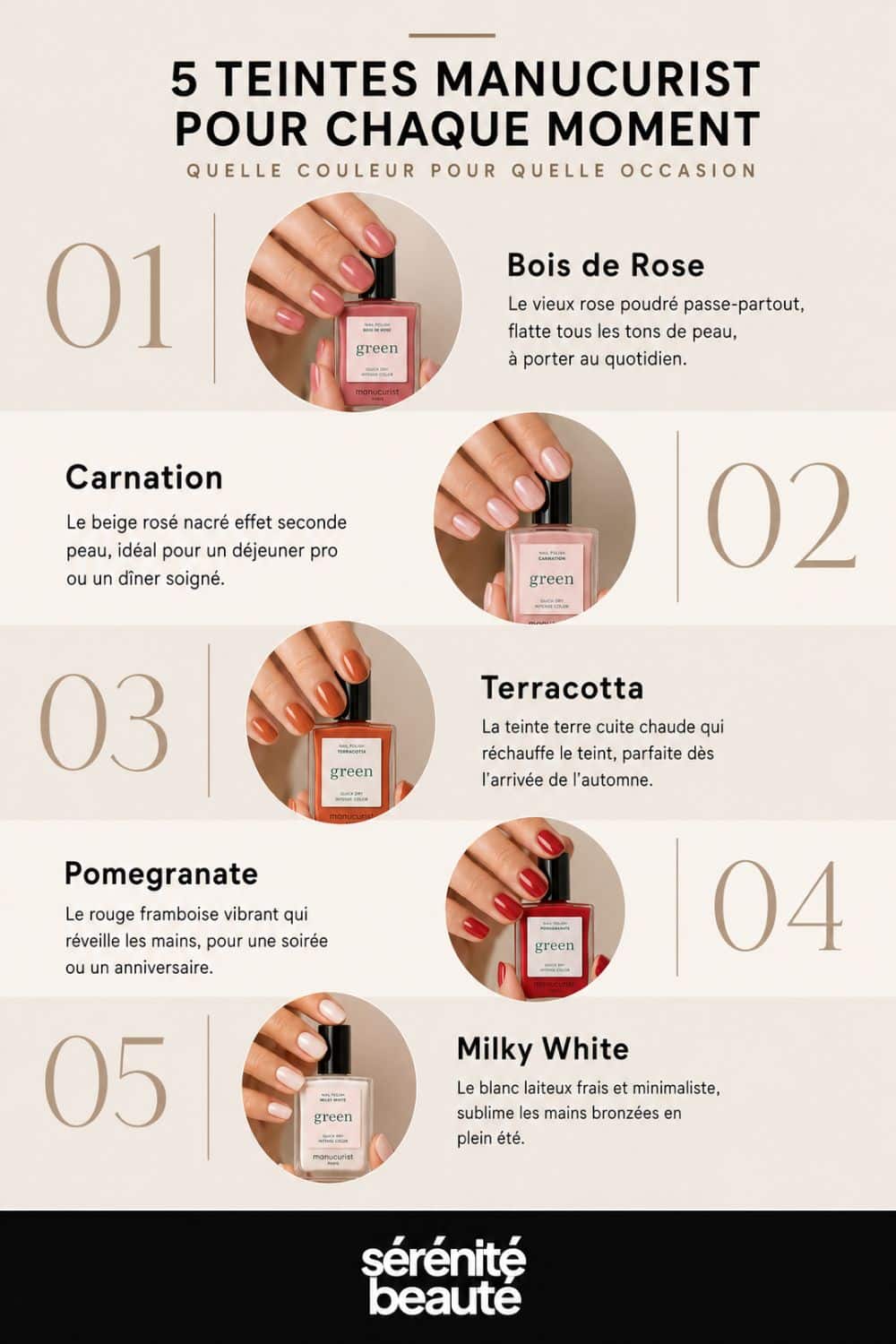 infographie vernis manuscrit