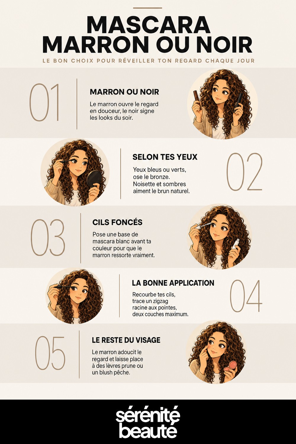 Infographie : mascara marron ou noir